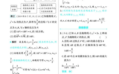 1_9.4抛物线讲解册_高中三年全科资料_高考数学《考点考法清单》2025版_09专题九平面解析几何