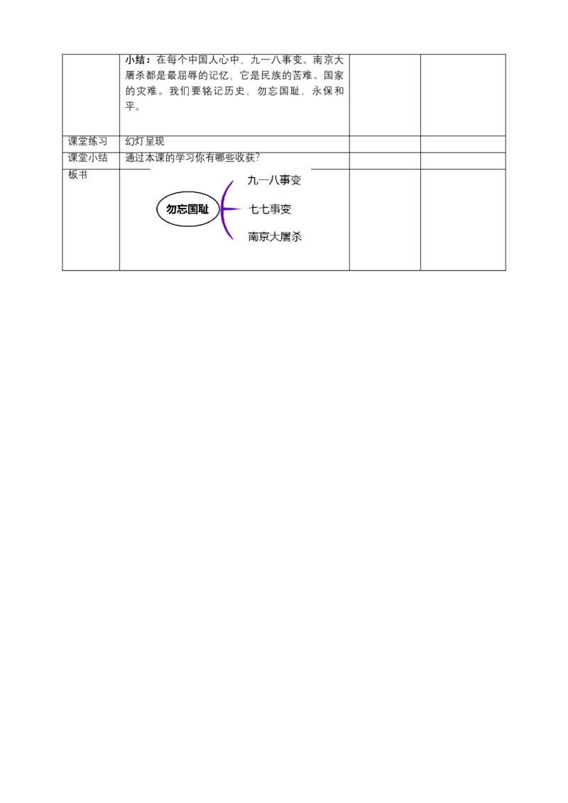 10夺取抗日战争和人民解放战争的胜利（第一课时）教案-五年级下册道德与法治_A493小学道法_26新五年级道法下册（统编版）_教学教案_教案三（配套课件三）