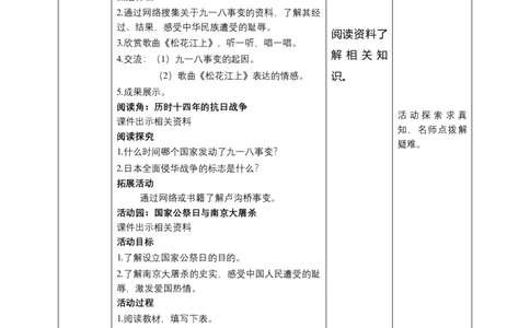 10夺取抗日战争和人民解放战争的胜利（第一课时）教案-五年级下册道德与法治_A493小学道法_26新五年级道法下册（统编版）_教学教案_教案三（配套课件三）
