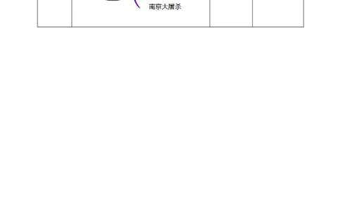 10夺取抗日战争和人民解放战争的胜利（第一课时）教案-五年级下册道德与法治_A493小学道法_26新五年级道法下册（统编版）_教学教案_教案三（配套课件三）