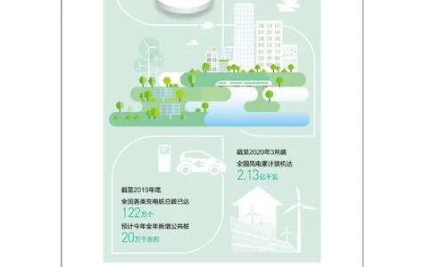 1214四年级道德与法治(统编版)低碳生活每一天（第一课时）-3学习任务单_A493小学道法_人教版小学道德与法治教学资源包_小学道法（智慧教育课件与教案）_4年级上册学习任务单