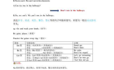 Unit2NoRules，NoOrders!教师版_最新人教版英语七年级下册_七下英语2025版_08.2025春英语人教7下语法讲练结合（1-8单元）_Unit2NoRules,Noorders!-2024新教材-