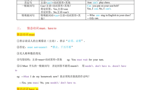 Unit2NoRules，NoOrders!教师版_最新人教版英语七年级下册_七下英语2025版_08.2025春英语人教7下语法讲练结合（1-8单元）_Unit2NoRules,Noorders!-2024新教材-