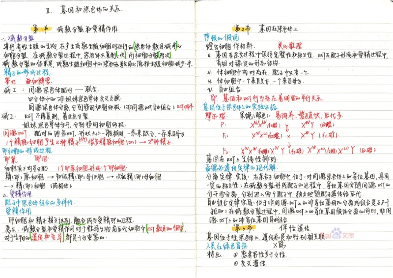 2020高考吉林理科状元（并列）刘梦非生物笔记_看图王_高中三年全科资料_高中_高中知识点整理_生物