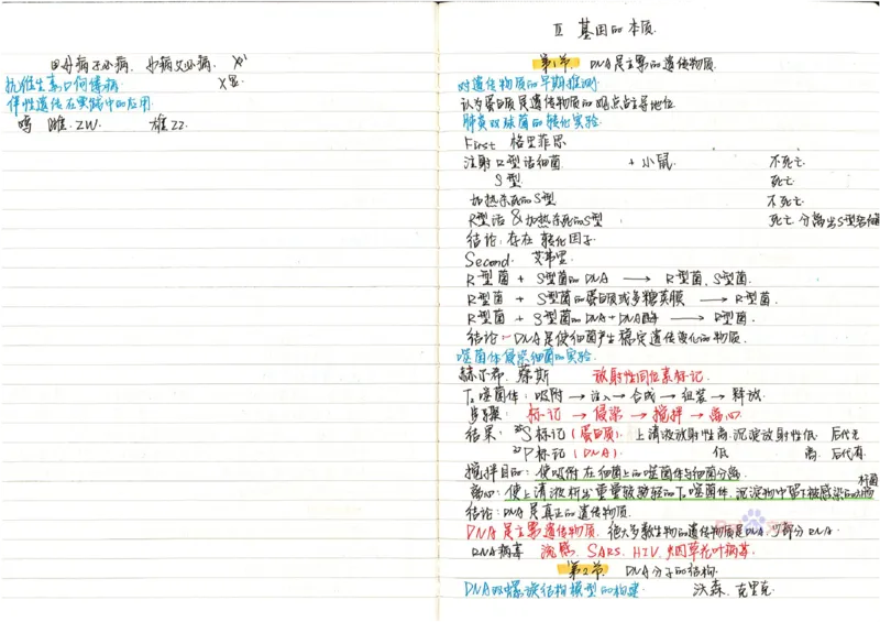 2020高考吉林理科状元（并列）刘梦非生物笔记_看图王_高中三年全科资料_高中_高中知识点整理_生物