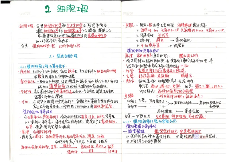 2020高考吉林理科状元（并列）刘梦非生物笔记_看图王_高中三年全科资料_高中_高中知识点整理_生物