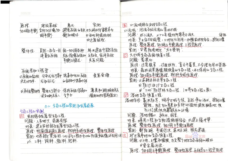 2020高考吉林理科状元（并列）刘梦非生物笔记_看图王_高中三年全科资料_高中_高中知识点整理_生物