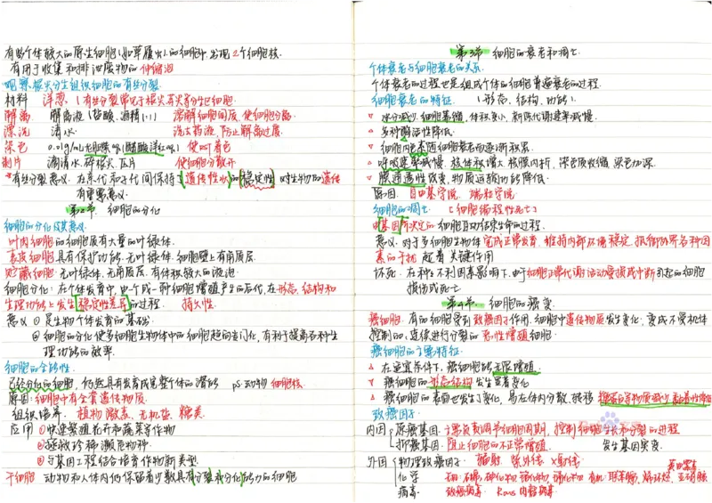 2020高考吉林理科状元（并列）刘梦非生物笔记_看图王_高中三年全科资料_高中_高中知识点整理_生物
