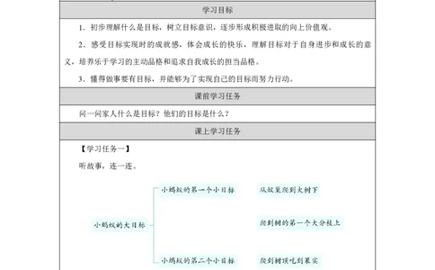 1第1课有个新目标_第1课有个新目标（第1课时）_学习任务单1_A493小学道法_人教版小学道德与法治教学资源包_小学道法（智慧教育课件与教案）_1-6下册（道德与法治智慧教育课件）_2025春