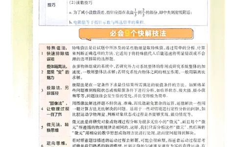 2026年高考解题觉醒物理封面要点解析_高中三年全科资料_高中_2026版高考《解题觉醒》合集_2026版高考解题觉醒物理