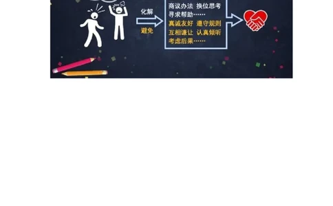 0507四年级道德与法治(统编版)-校园里的冲突-1教案_A493小学道法_人教版小学道德与法治教学资源包_小学道法单独教案方便下载（1-6上下册）（2024秋旧版）_教案4b