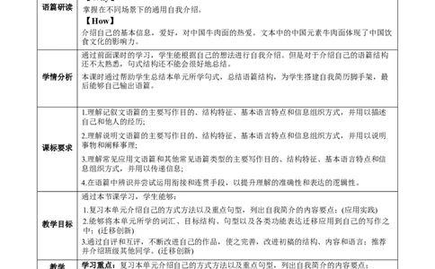 Unit1（第5课时SectionBProject）（教学设计）_最新人教版英语七年级上册_英语7上最新改版_01.英语7上-教案+PPT课件+分层作业+导学案第1套
