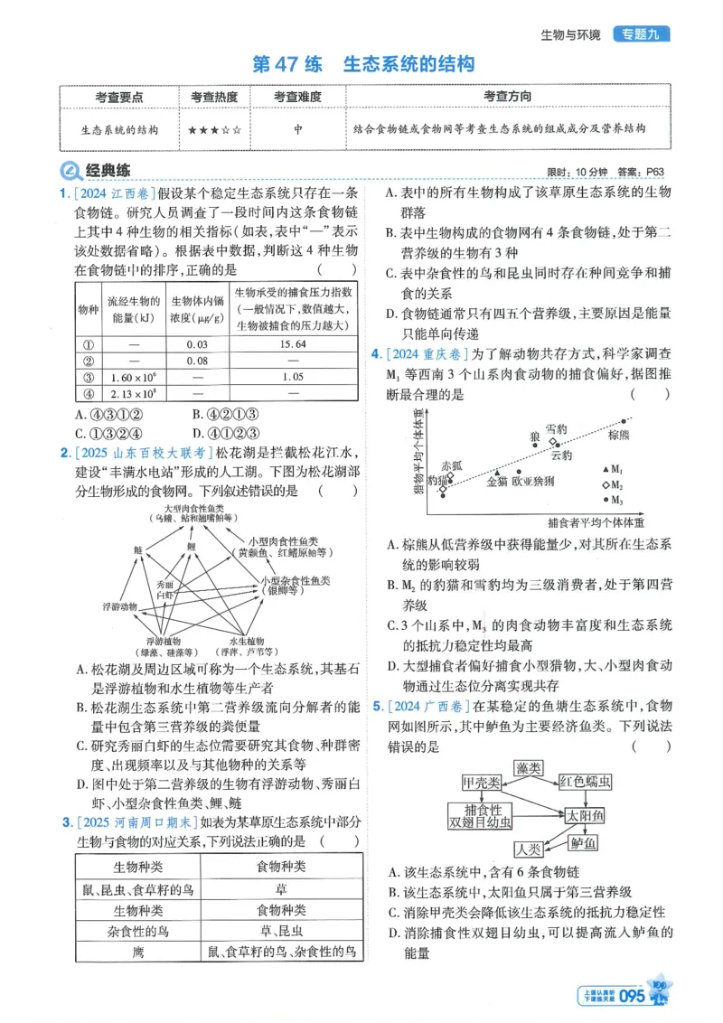 1小题狂练册新高考&middot;生物_高中三年全科资料_高中_高中1_2026版天星教育《金考卷-小题狂练》新高考九科全套首发_2026版金考卷小题狂练生物（新高考单选）