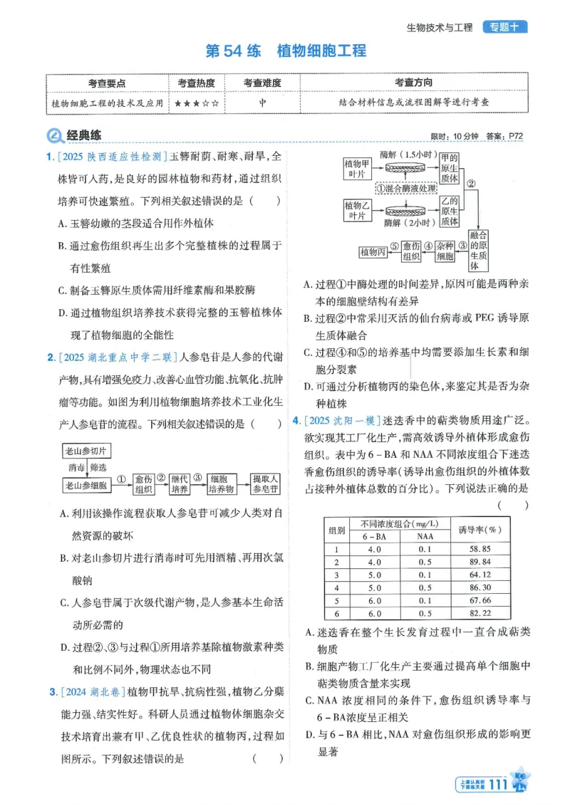 1小题狂练册新高考&middot;生物_高中三年全科资料_高中_高中1_2026版天星教育《金考卷-小题狂练》新高考九科全套首发_2026版金考卷小题狂练生物（新高考单选）