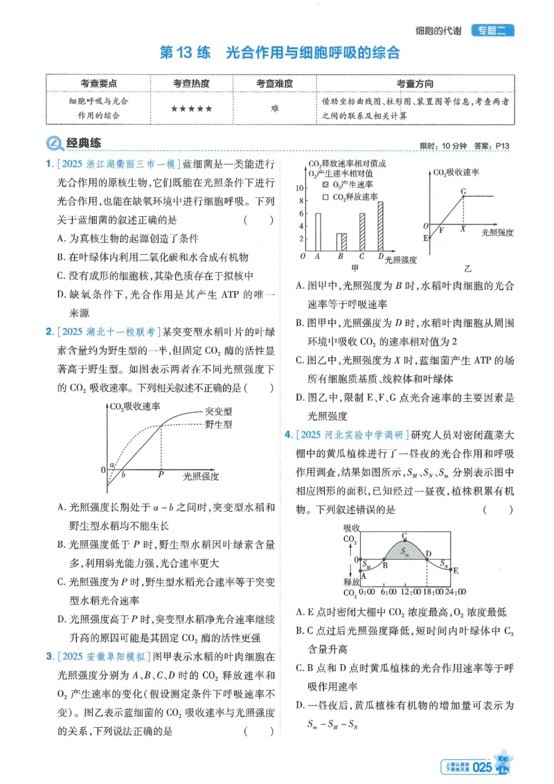 1小题狂练册新高考&middot;生物_高中三年全科资料_高中_高中1_2026版天星教育《金考卷-小题狂练》新高考九科全套首发_2026版金考卷小题狂练生物（新高考单选）