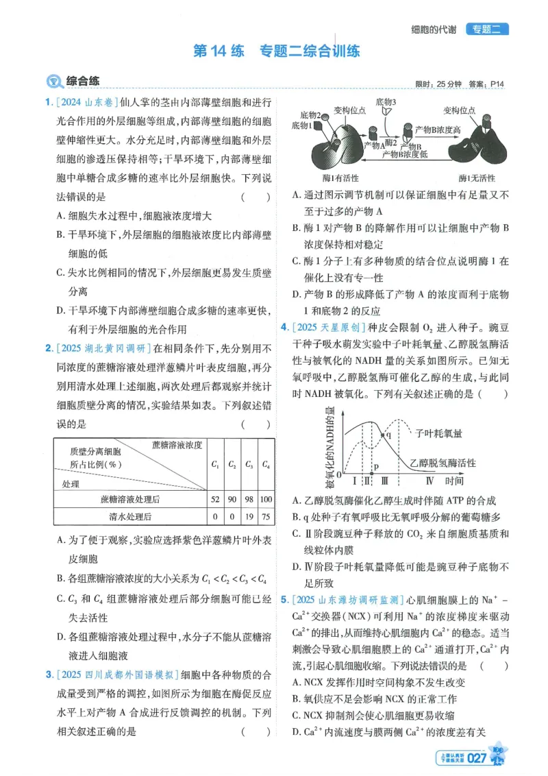 1小题狂练册新高考&middot;生物_高中三年全科资料_高中_高中1_2026版天星教育《金考卷-小题狂练》新高考九科全套首发_2026版金考卷小题狂练生物（新高考单选）