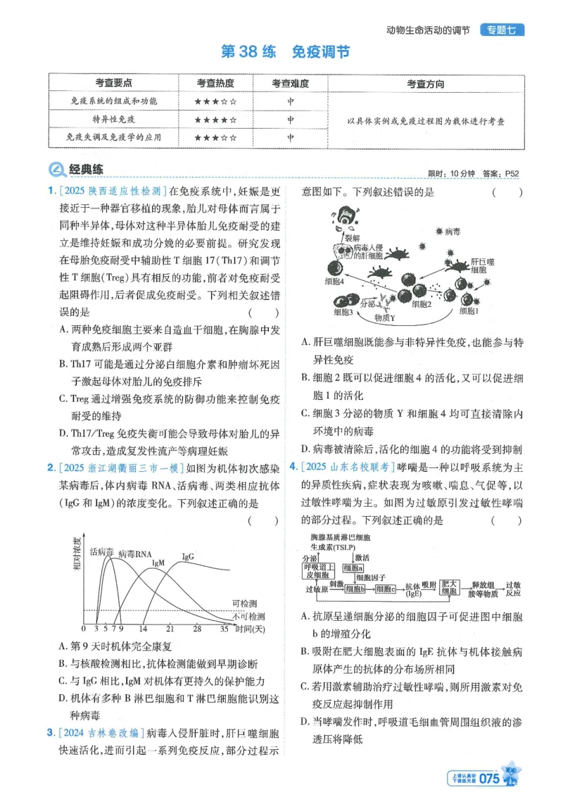 1小题狂练册新高考&middot;生物_高中三年全科资料_高中_高中1_2026版天星教育《金考卷-小题狂练》新高考九科全套首发_2026版金考卷小题狂练生物（新高考单选）