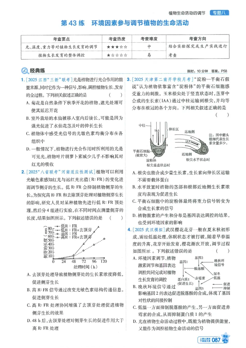 1小题狂练册新高考&middot;生物_高中三年全科资料_高中_高中1_2026版天星教育《金考卷-小题狂练》新高考九科全套首发_2026版金考卷小题狂练生物（新高考单选）