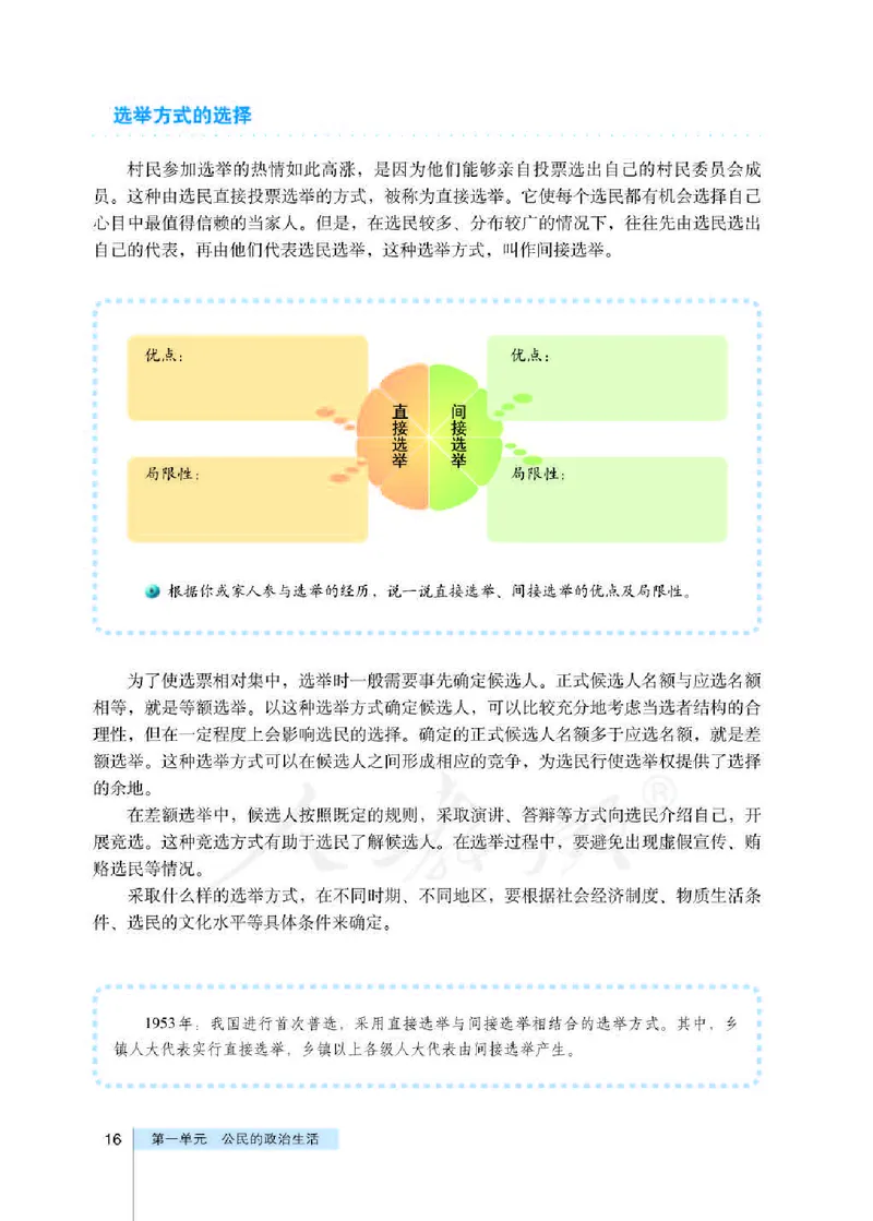 人教版高中政治必修2政治生活_电子课本_最新版高中全科高清电子课本_7高中政治课本