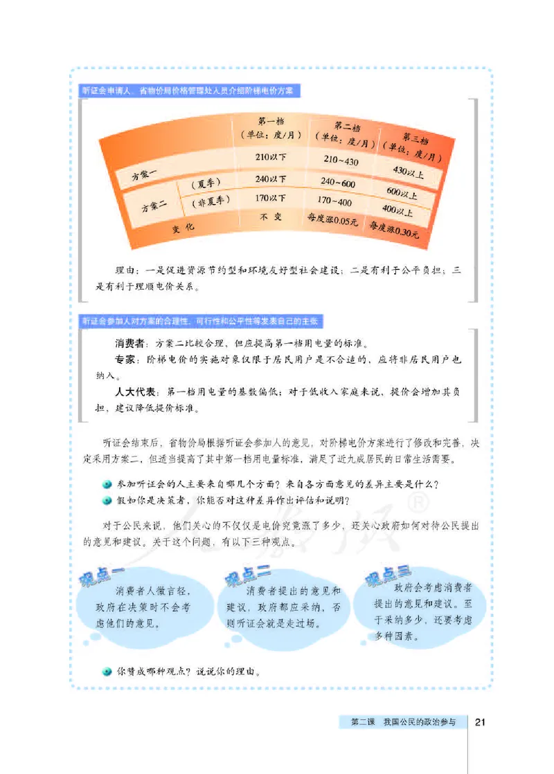 人教版高中政治必修2政治生活_电子课本_最新版高中全科高清电子课本_7高中政治课本