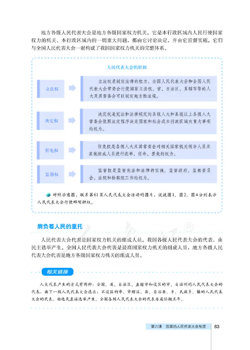 人教版高中政治必修2政治生活_电子课本_最新版高中全科高清电子课本_7高中政治课本
