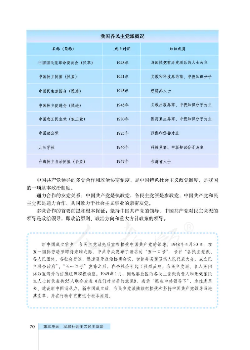 人教版高中政治必修2政治生活_电子课本_最新版高中全科高清电子课本_7高中政治课本