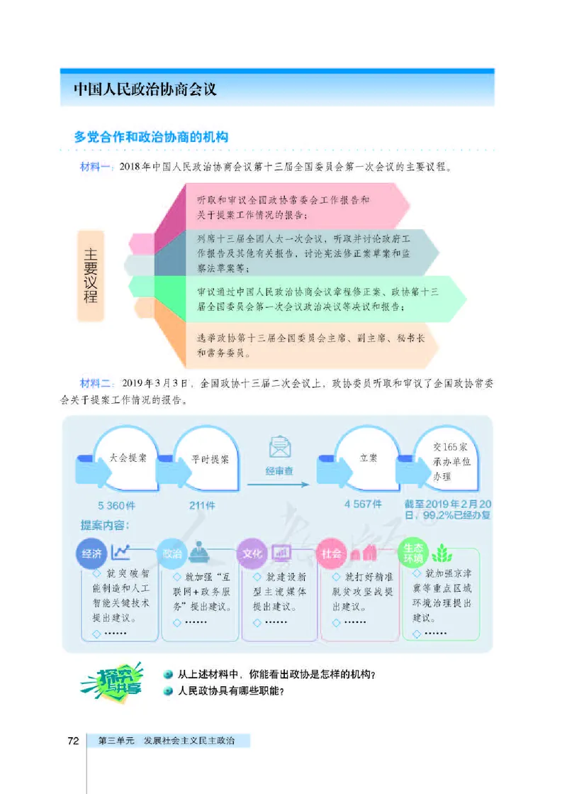人教版高中政治必修2政治生活_电子课本_最新版高中全科高清电子课本_7高中政治课本