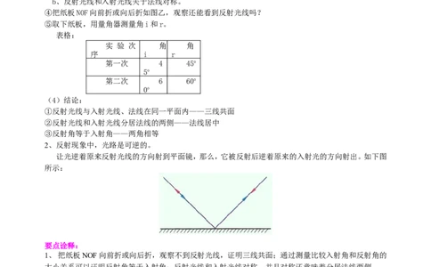 光的反射（基础）知识讲解_初物_1初中物理_北京四中内部教案初二物理_光的反射(基础)