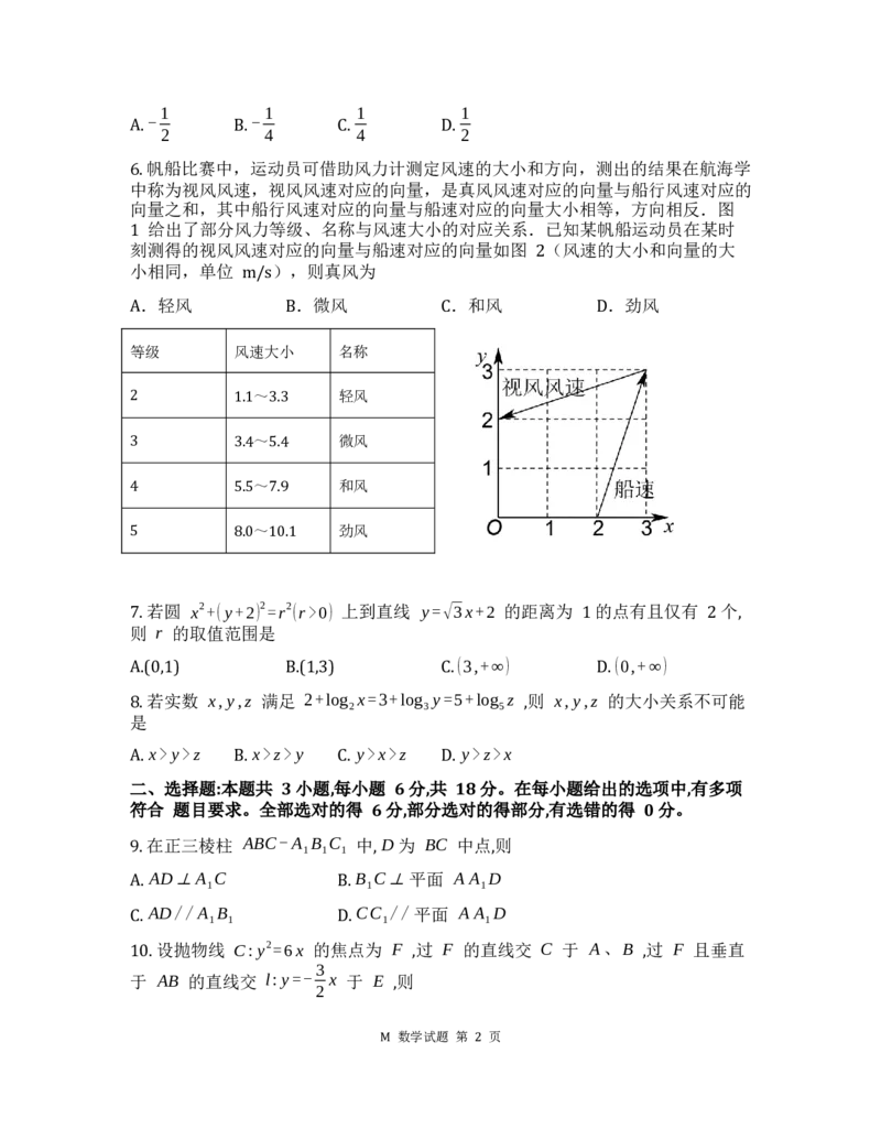2025年普通高等学校招生全国统一考试数学（新1卷）_高中三年全科资料_高中_2025年全国高考真题及答案_按地区2025年全国高考真题答案_全国1卷_数学（考后更新）