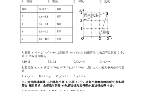2025年普通高等学校招生全国统一考试数学（新1卷）_高中三年全科资料_高中_2025年全国高考真题及答案_按地区2025年全国高考真题答案_全国1卷_数学（考后更新）