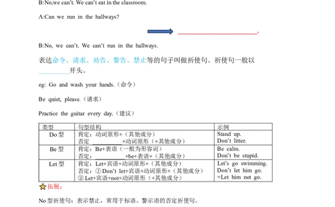 Unit2NoRules，NoOrders!学生版_最新人教版英语七年级下册_七下英语2025版_08.2025春英语人教7下语法讲练结合（1-8单元）_Unit2NoRules,Noorders!-2024新教材-