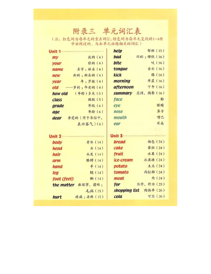 人教版新起点英语三年级上册电子课本（高清版）_电子课本_小学电子课本_03英语_新建文件夹_01人教版（一起点）