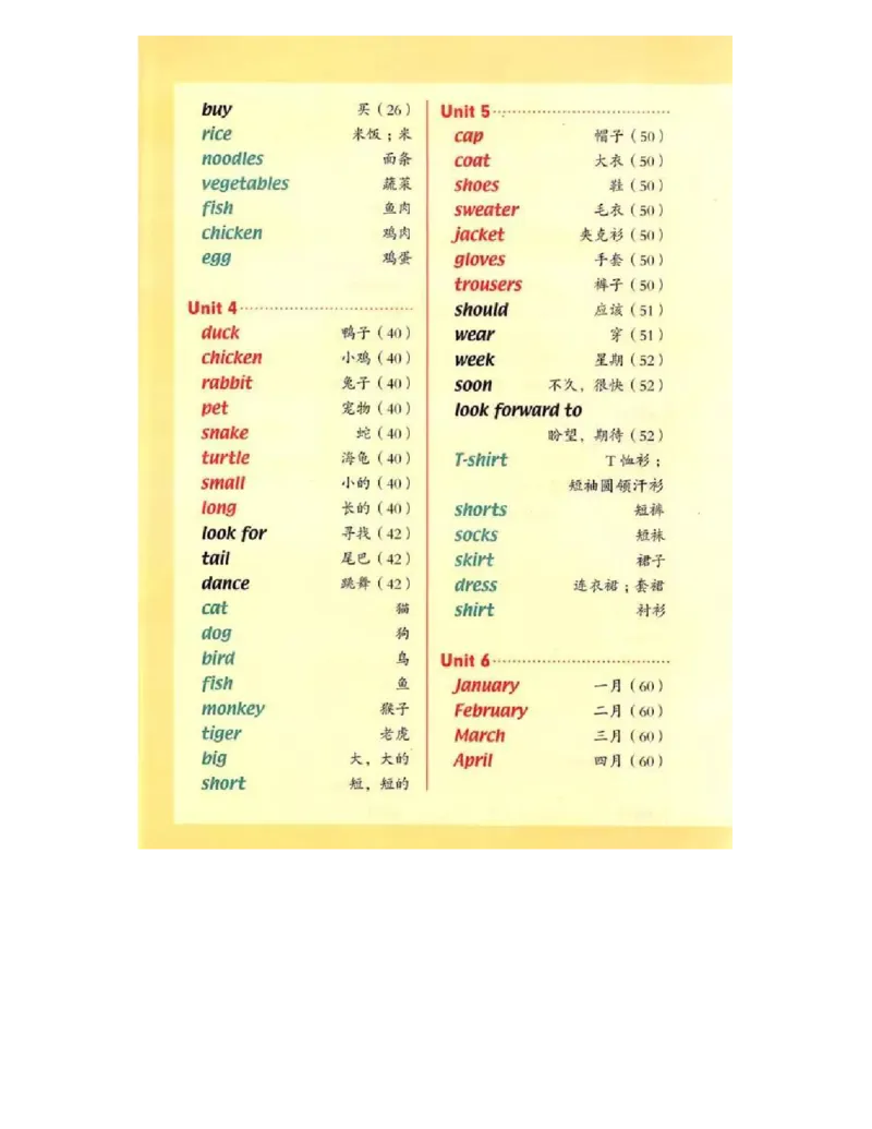 人教版新起点英语三年级上册电子课本（高清版）_电子课本_小学电子课本_03英语_新建文件夹_01人教版（一起点）