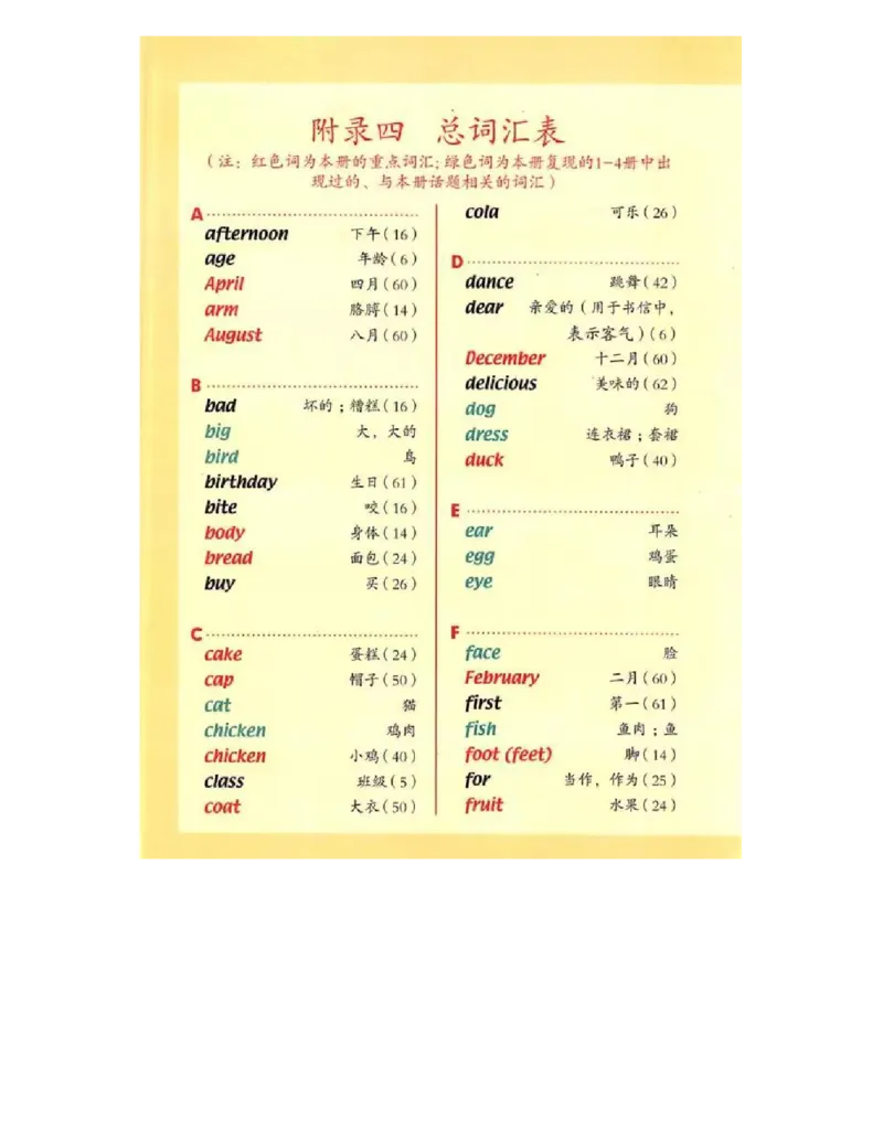 人教版新起点英语三年级上册电子课本（高清版）_电子课本_小学电子课本_03英语_新建文件夹_01人教版（一起点）