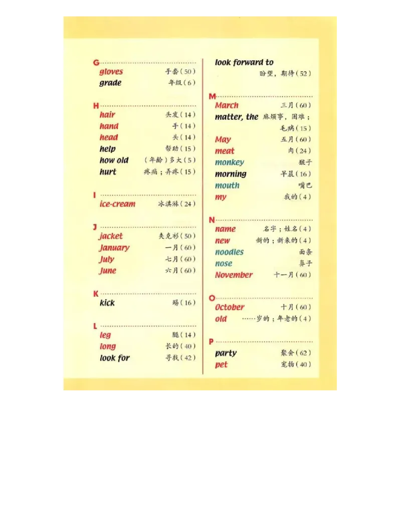 人教版新起点英语三年级上册电子课本（高清版）_电子课本_小学电子课本_03英语_新建文件夹_01人教版（一起点）