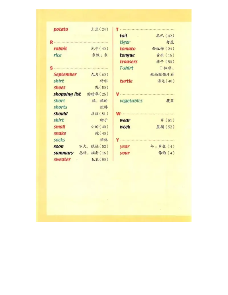 人教版新起点英语三年级上册电子课本（高清版）_电子课本_小学电子课本_03英语_新建文件夹_01人教版（一起点）