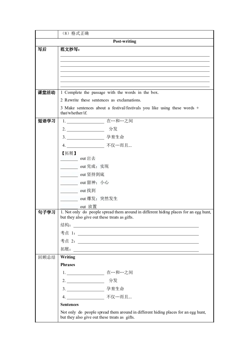 Unit2第6课时SectionB（3a-SelfCheck）（导学案）-九年级英语全一册同步备课系列（人教版）_最新人教版英语九年级全册_新更新初中英语9全_02课件+教案+学案_（3）导学案