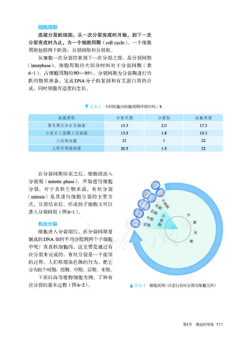 人教版生物必修1_电子课本_最新版高中全科高清电子课本_6高中生物课本_2019新人教版