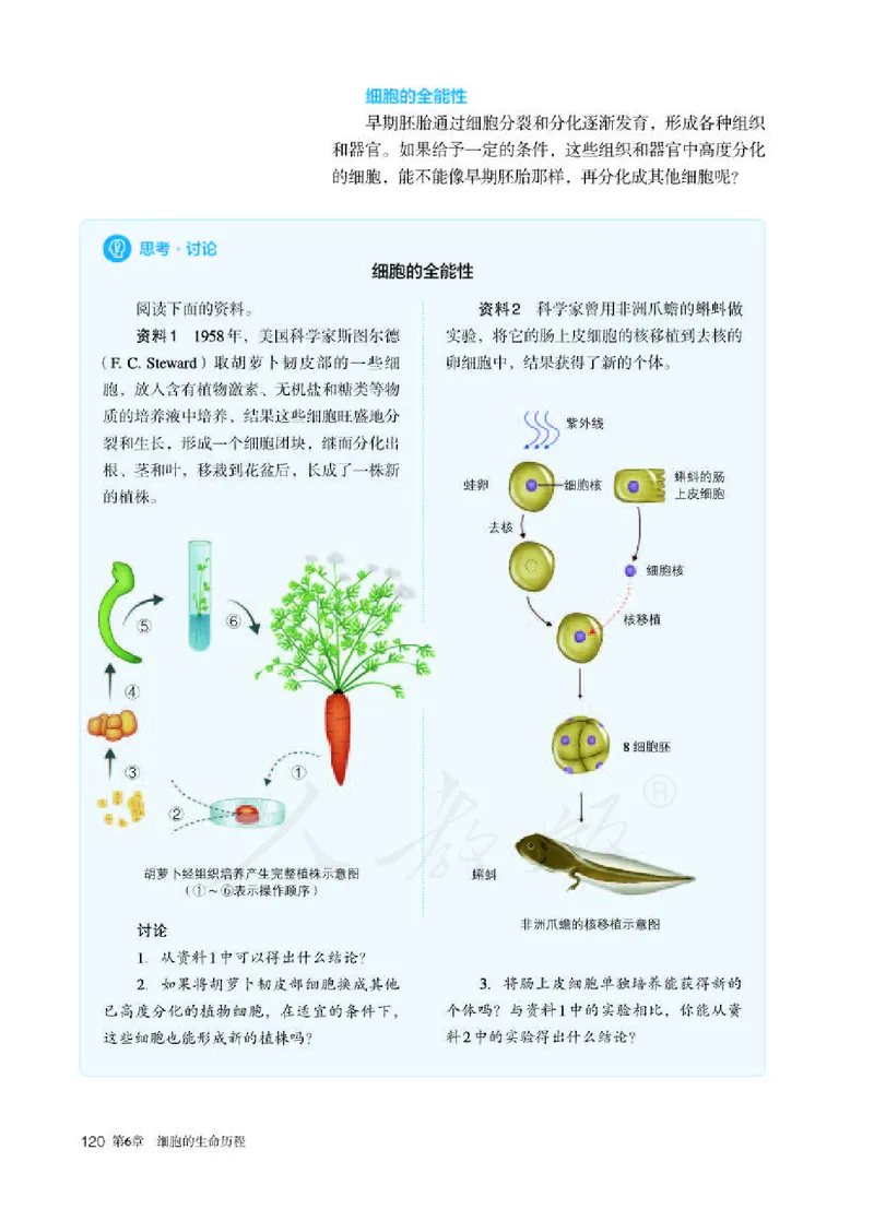 人教版生物必修1_电子课本_最新版高中全科高清电子课本_6高中生物课本_2019新人教版