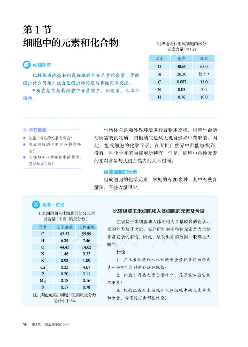 人教版生物必修1_电子课本_最新版高中全科高清电子课本_6高中生物课本_2019新人教版