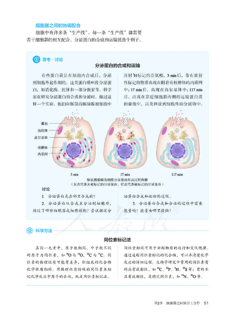 人教版生物必修1_电子课本_最新版高中全科高清电子课本_6高中生物课本_2019新人教版