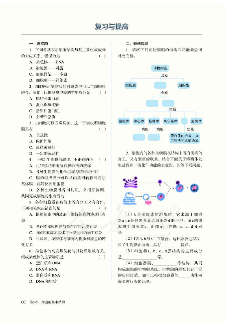 人教版生物必修1_电子课本_最新版高中全科高清电子课本_6高中生物课本_2019新人教版