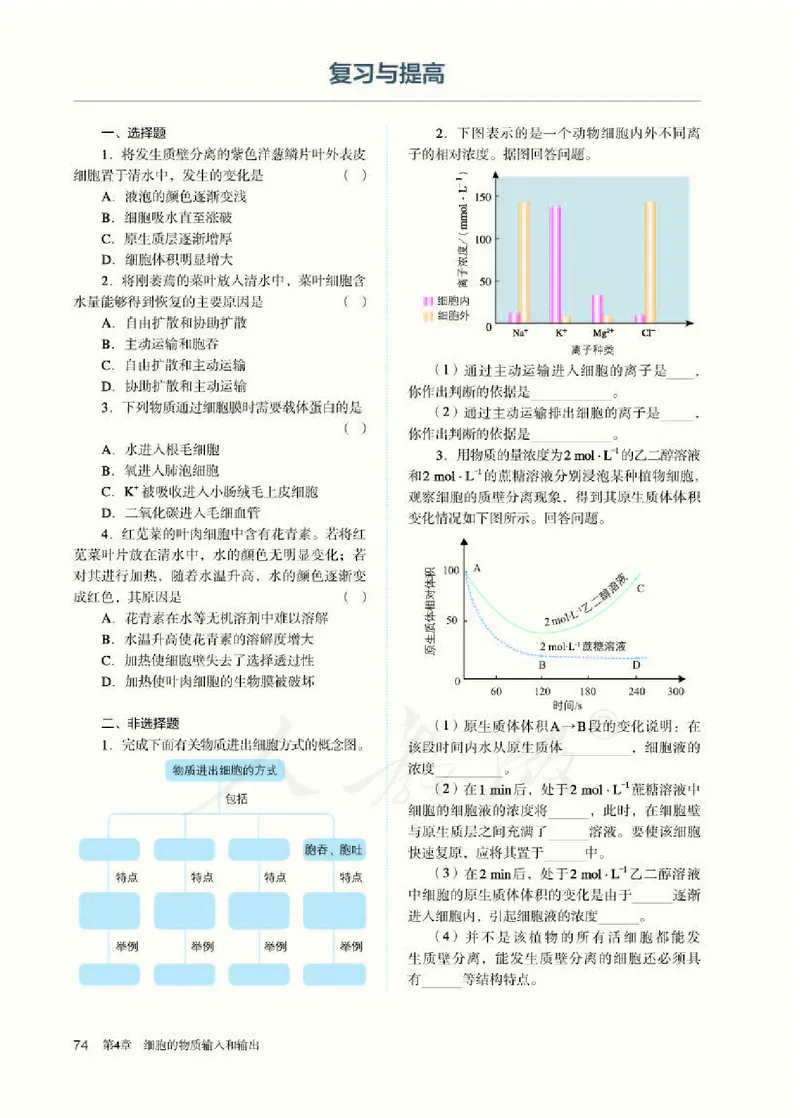 人教版生物必修1_电子课本_最新版高中全科高清电子课本_6高中生物课本_2019新人教版