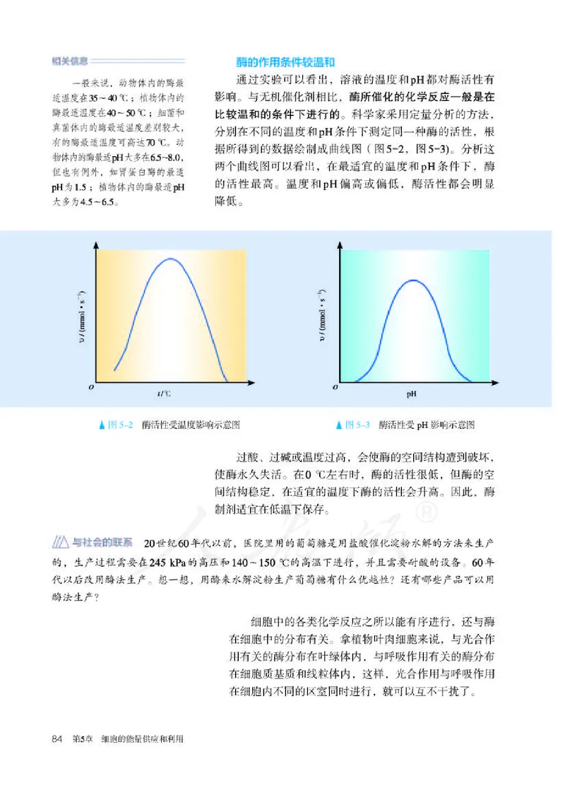 人教版生物必修1_电子课本_最新版高中全科高清电子课本_6高中生物课本_2019新人教版