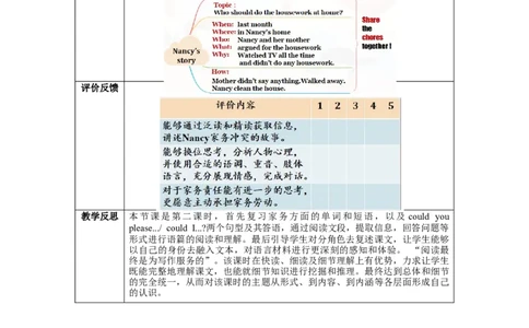 Unit3第2课时SectionA(3a-3c)(教学设计)-（人教版）_最新人教版英语八年级下册_旧版（有参考价值）_版本二_八年级英语下册（人教版）_教学设计
