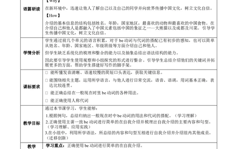 Unit1（第3课时SectionAGrammarFocus）（教学设计）_最新人教版英语七年级上册_英语7上最新改版_01.英语7上-教案+PPT课件+分层作业+导学案第1套