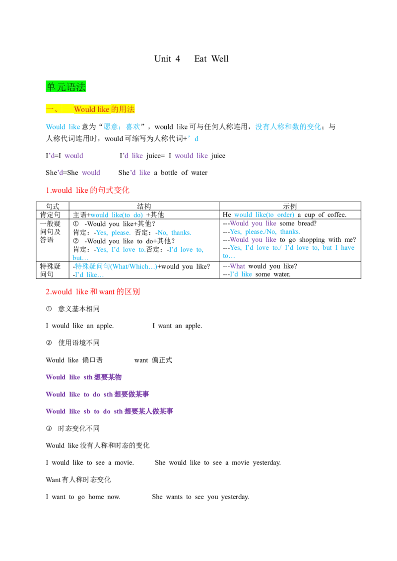 Unit4EatWell教师版_最新人教版英语七年级下册_七下英语2025版_08.2025春英语人教7下语法讲练结合（1-8单元）_Unit4EatWell-2024新教材-