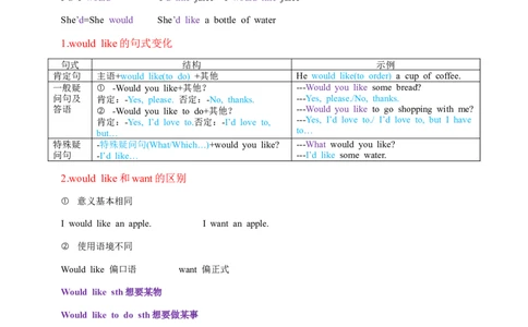 Unit4EatWell教师版_最新人教版英语七年级下册_七下英语2025版_08.2025春英语人教7下语法讲练结合（1-8单元）_Unit4EatWell-2024新教材-