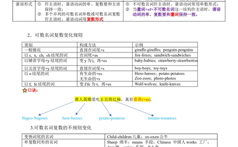 Unit4EatWell教师版_最新人教版英语七年级下册_七下英语2025版_08.2025春英语人教7下语法讲练结合（1-8单元）_Unit4EatWell-2024新教材-