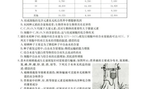 河北省保定市部分高中2025-2026学年高一上学期10月月考生物试卷含答案_2025年10月高一试卷_251019河北省保定市部分高中2025-2026学年高一上学期10月月考（全）